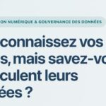 Cartographie des données clients