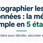Cartographier les flux (miniature)